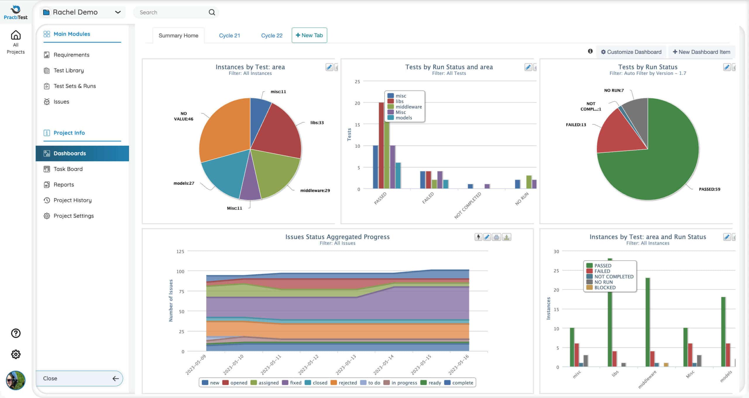 PractiTest AI ML Test Management | Test Guild