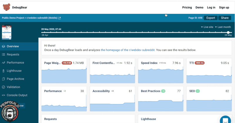 Debug report | TestGuild