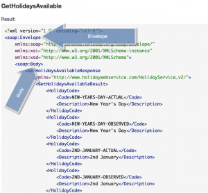 API WSDL Response