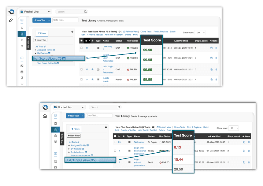 AI Test Value Score