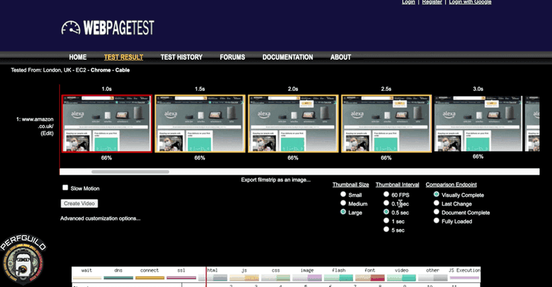 WebPageTest Report | TestGuild